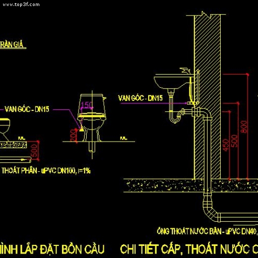KINH NGHIỆM THIẾT KẾ CẤP THOÁT NƯỚC TRONG NHÀ